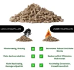 Holzpellets Buche & Eiche ENplus A1 – 975 kg Palette (65 x 15 kg) – Image 2